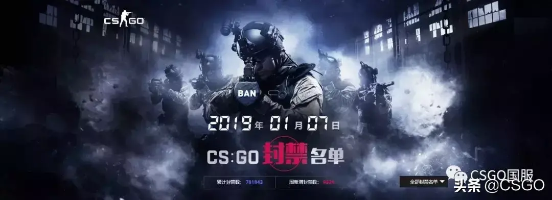 csgo永久辅助官网有哪些(真的狠！CSGO共9324个作弊账号封禁，终身禁止匹配功能)